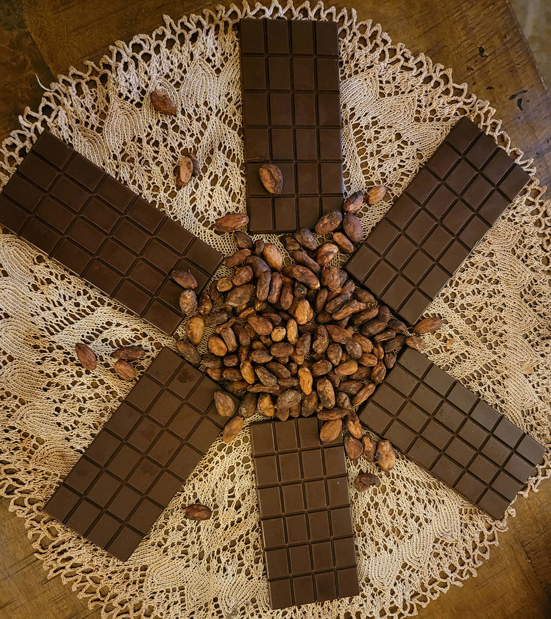 Wheel of Chocolate